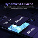 NVMe SSD for Pros and Creators