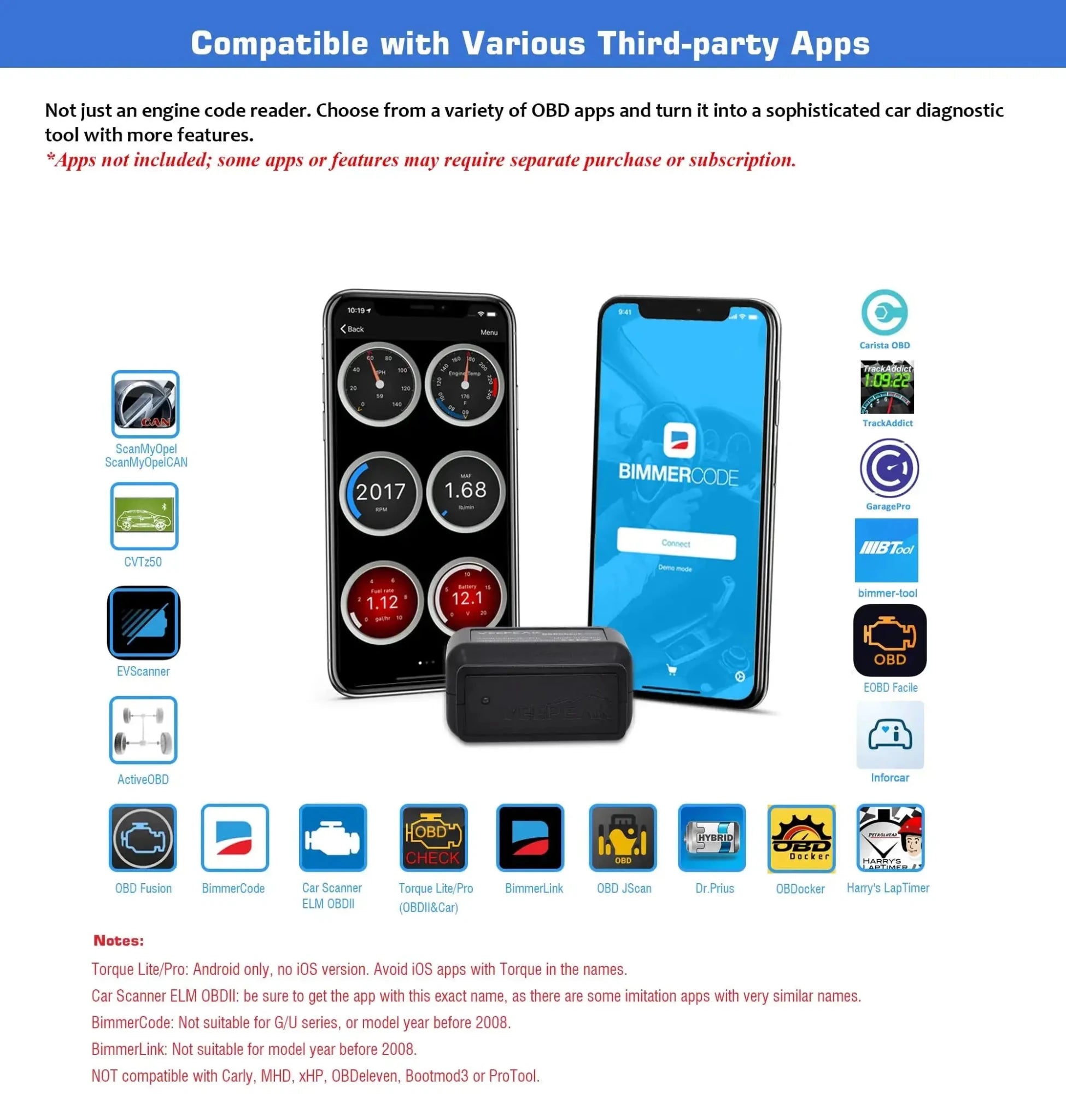 OBD BLE Scanner for Safer Driving