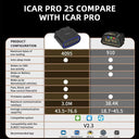 OBD Scanner For Car Owners Diagnostics