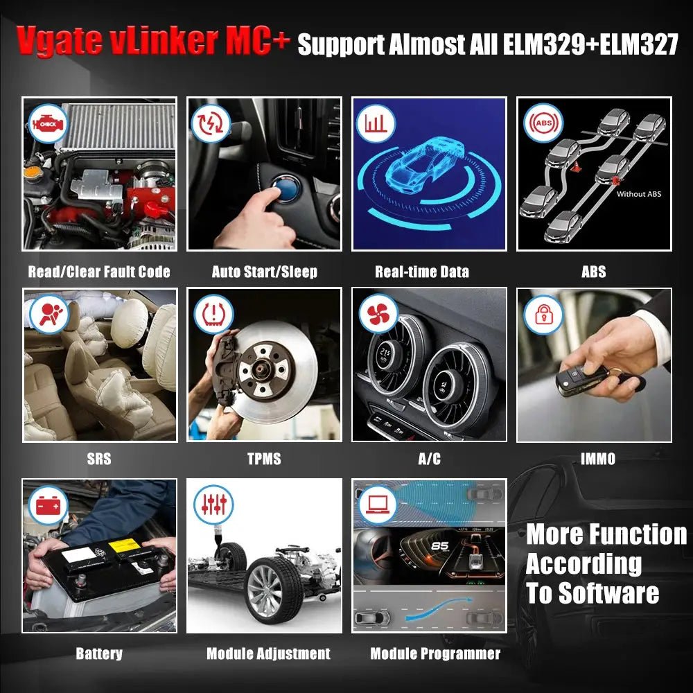OBD Scanner for iOS and Android