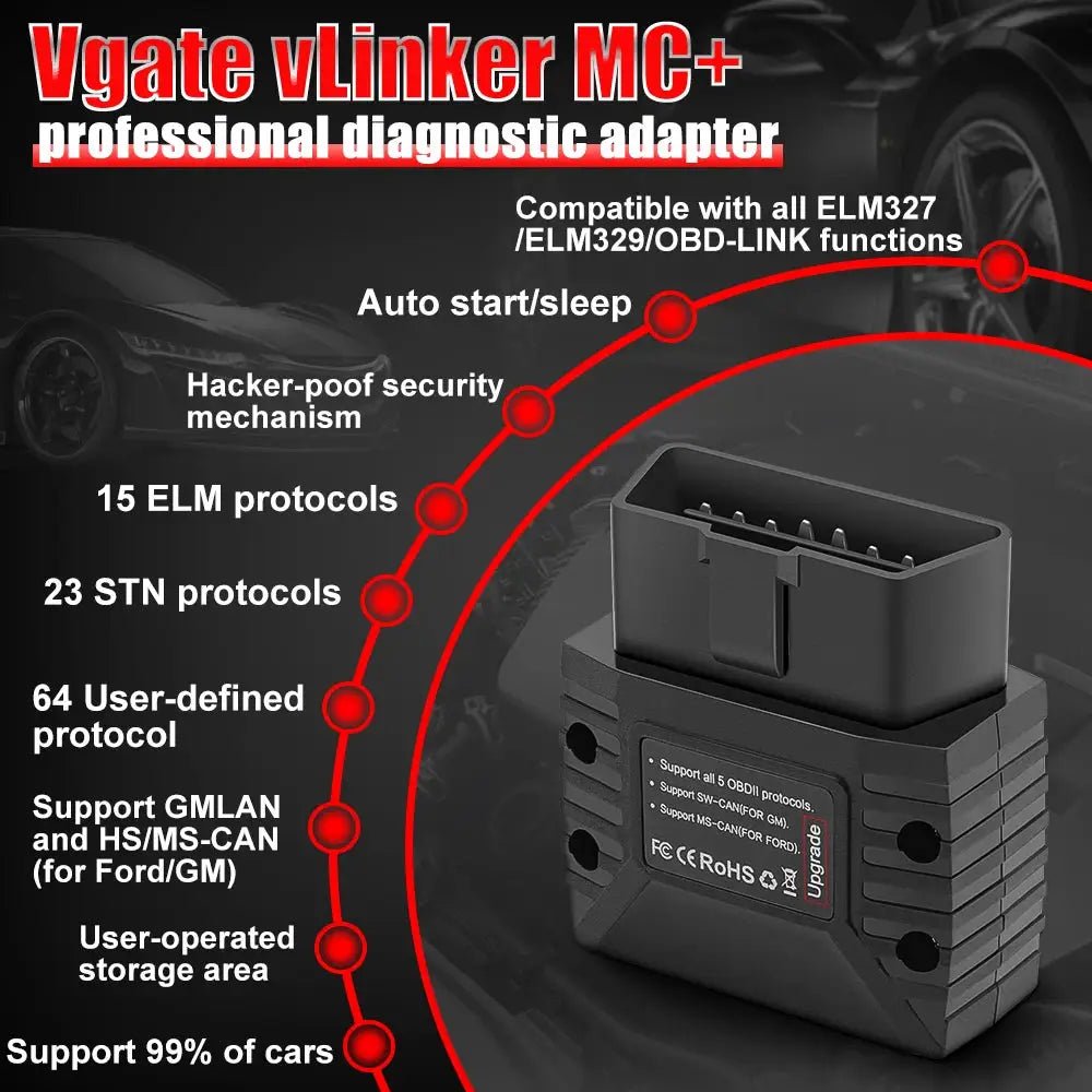 OBD Scanner for iOS and Android
