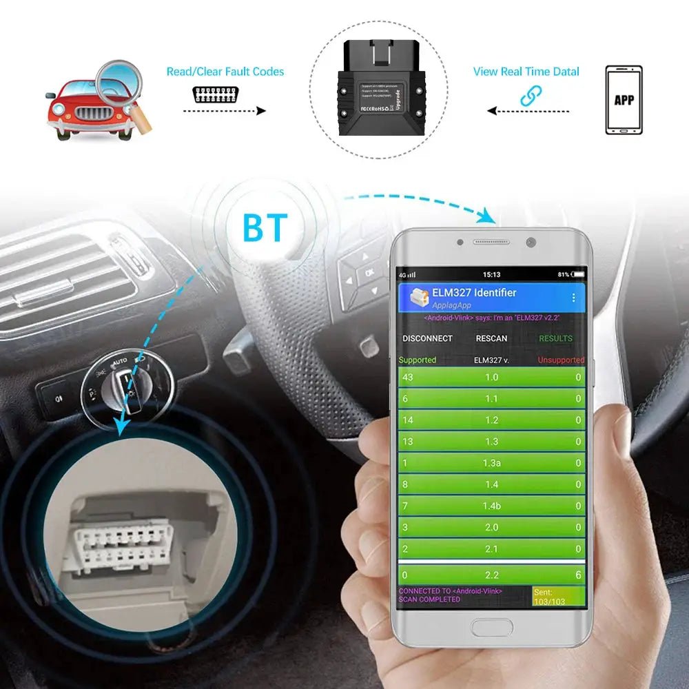 OBD Scanner for iOS and Android