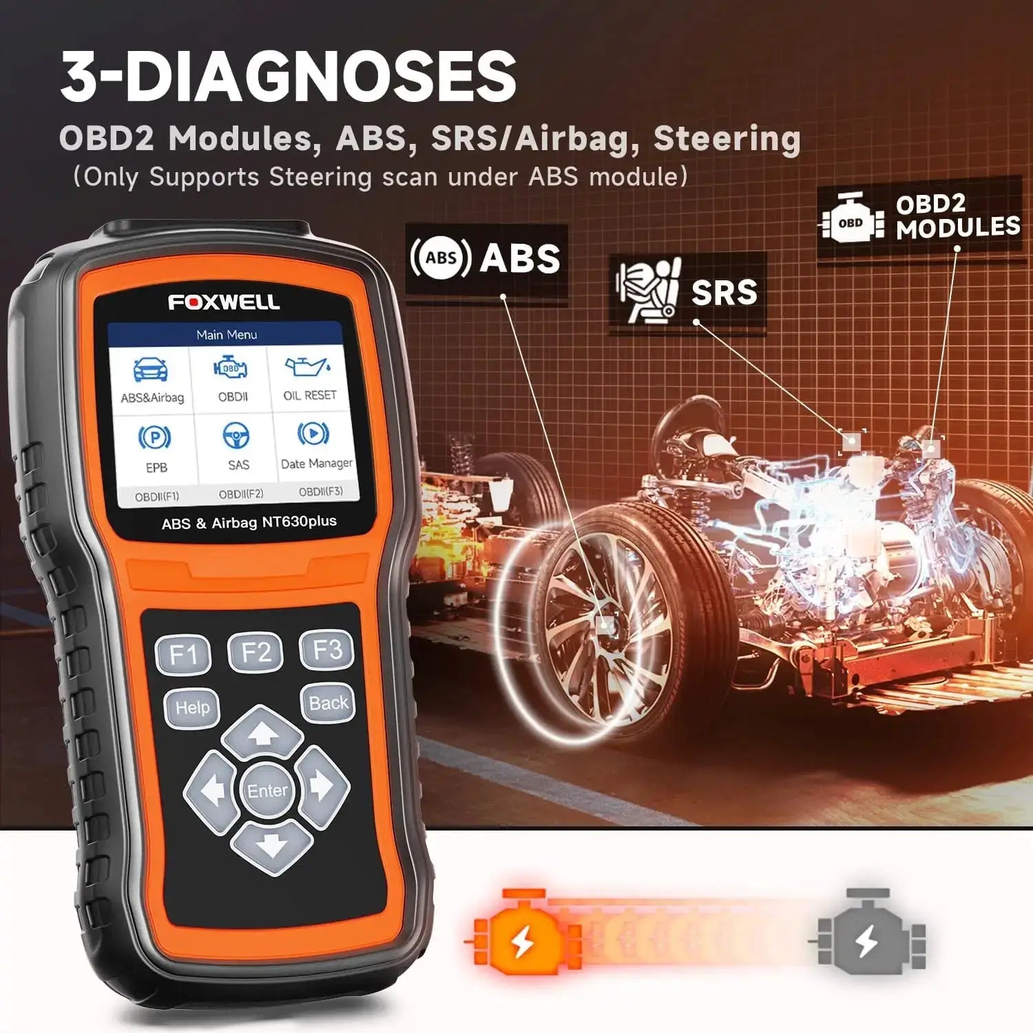 OBD2 Diagnostic Tool for Technicians ABS