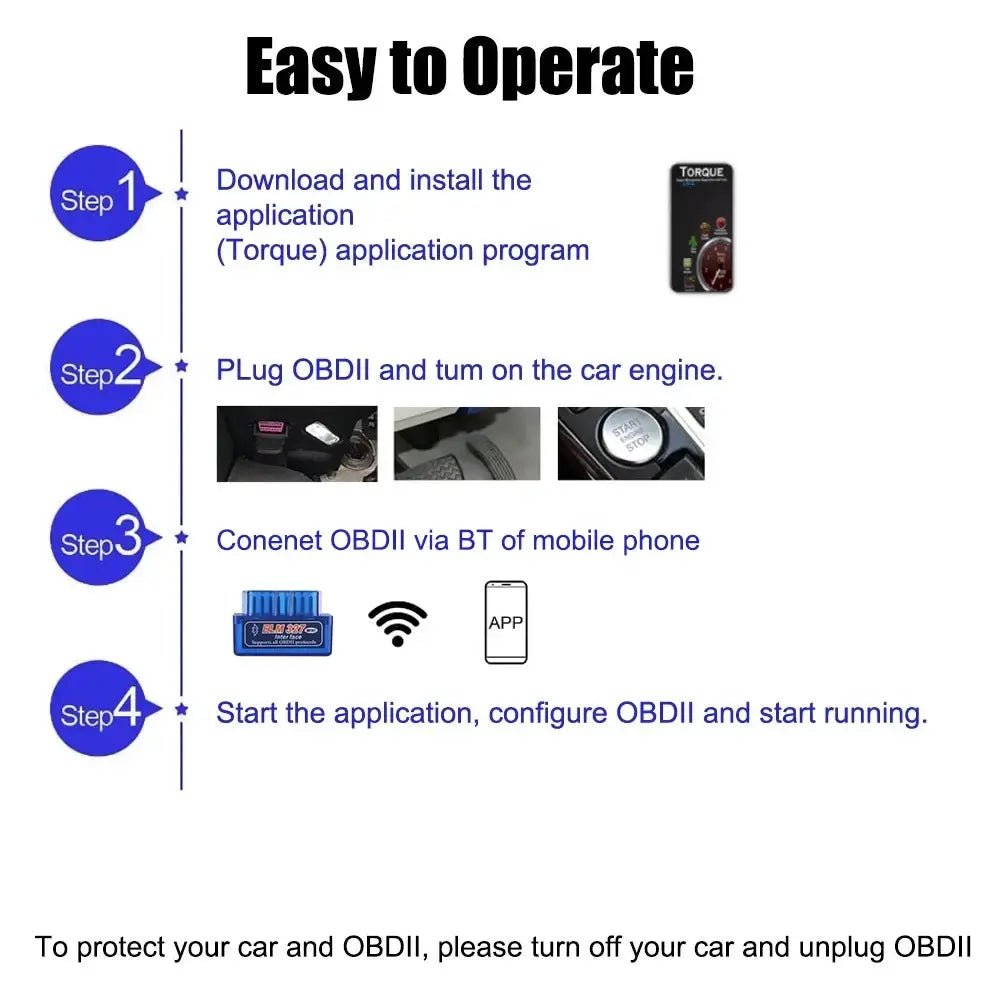 OBD2 Mini Scanner ELM327 V2.1 Code Reader Wireless Car Diagnostics Hooks