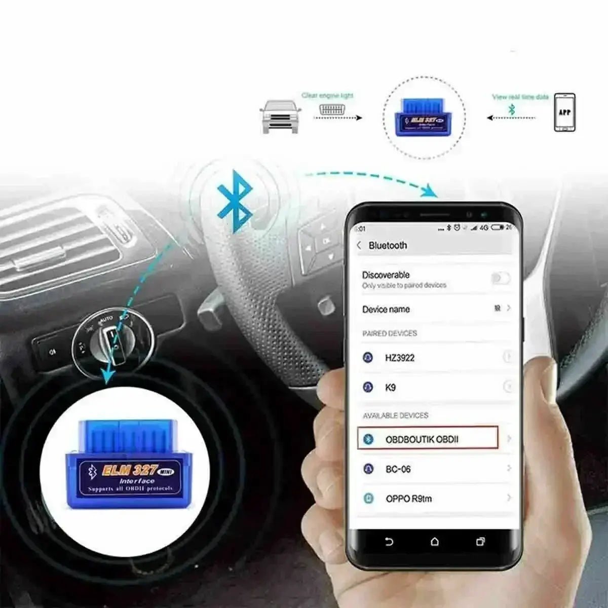 OBD2 Scanner for Android Diagnostics