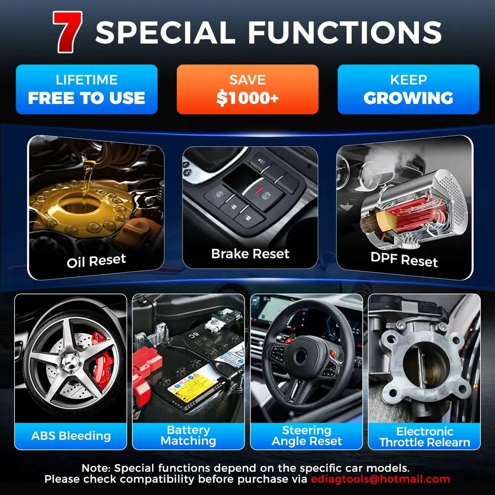OBD2 Scanner For Auto Diagnostics Pro