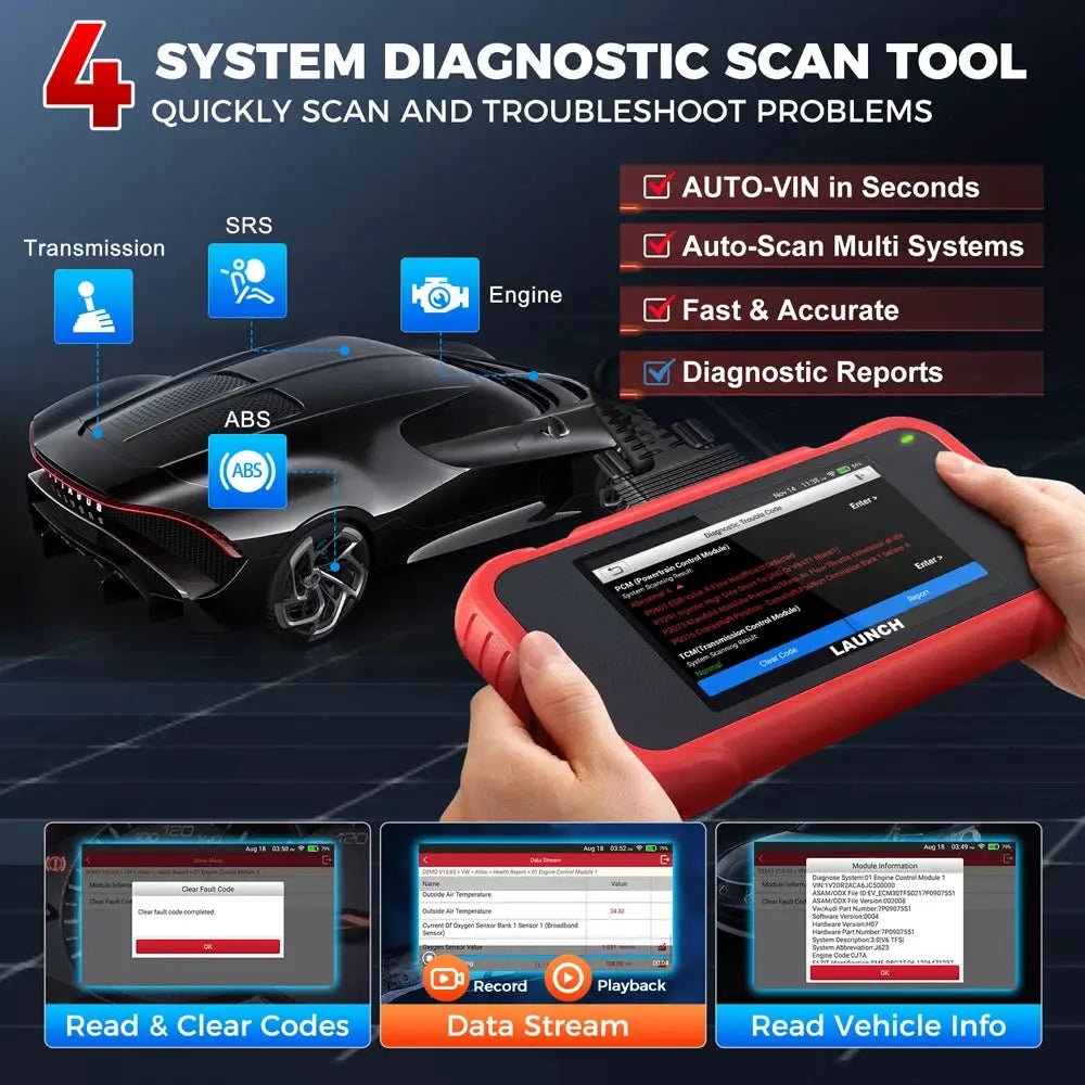 OBD2 Scanner For Auto Diagnostics Pro