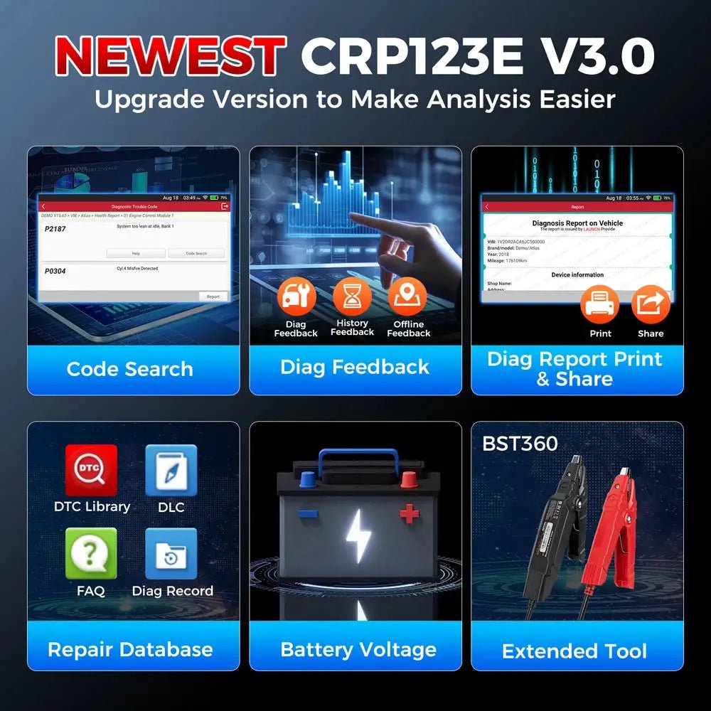 OBD2 Scanner For Auto Diagnostics Pro