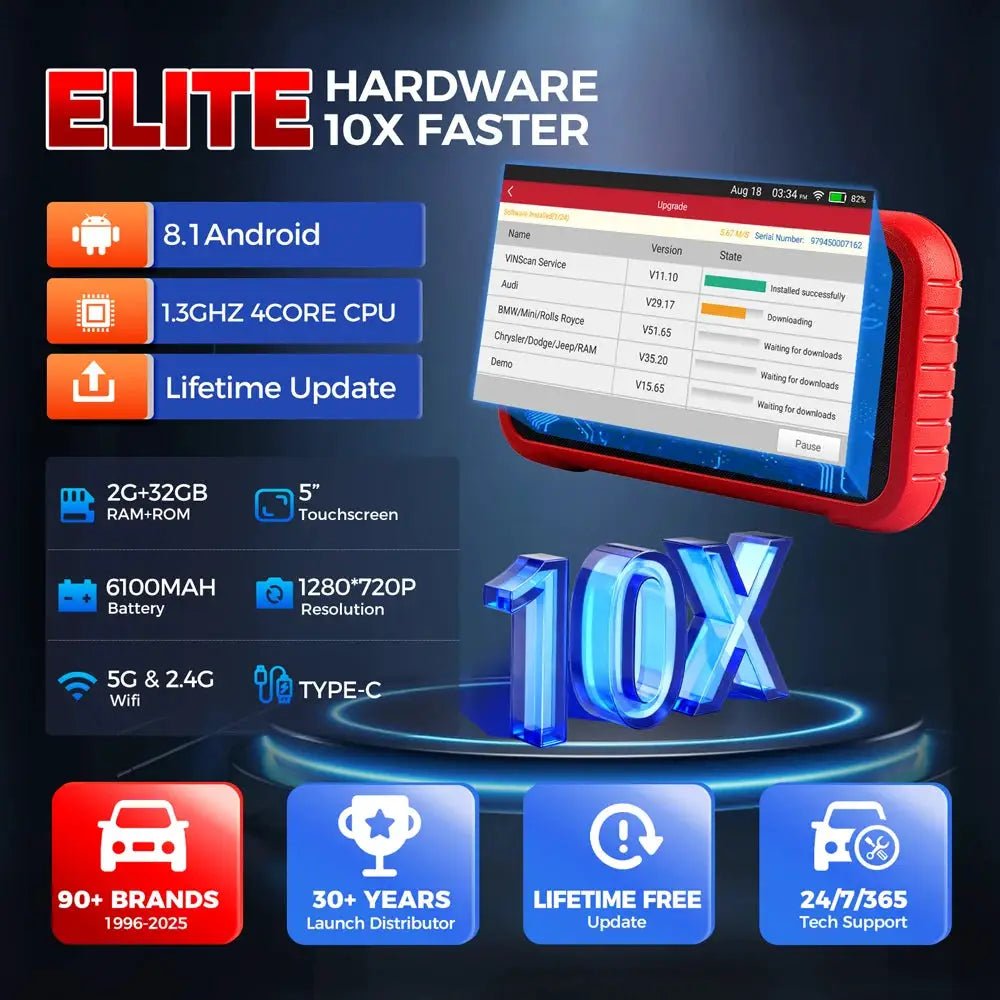 OBD2 Scanner For Auto Diagnostics Pro