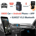 OBD2 Scanner for Cars Quick Diagnostics