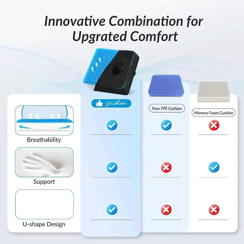 Office Chair Cushion for Pain Relief