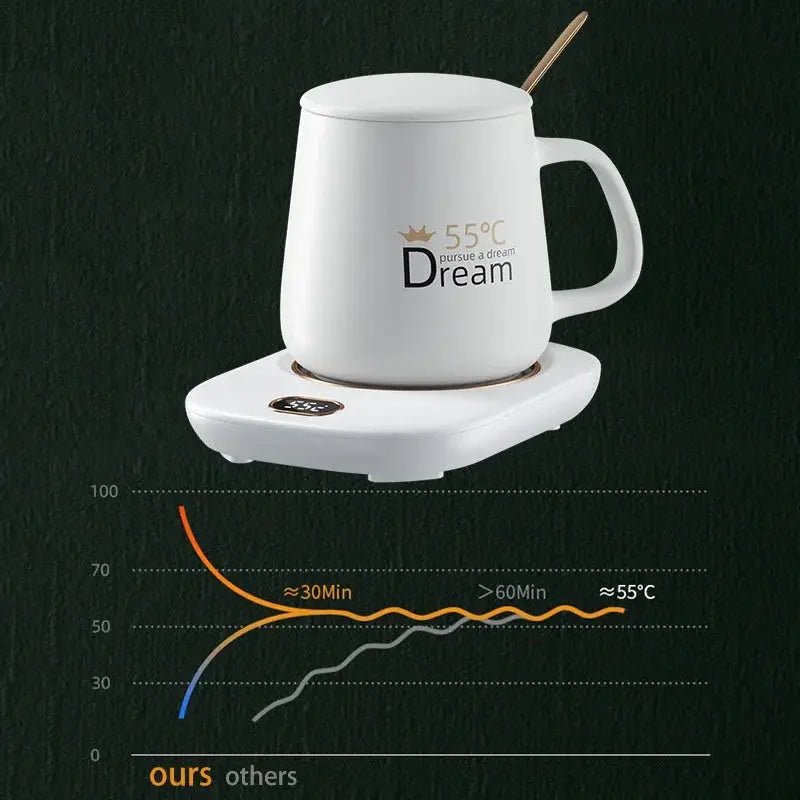 Office USB Mug Warmer Keeps Drinks Warm