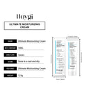 Oil Control Moisturizing Cream for Glow