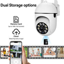 Reliable Indoor Camera for Home Security
