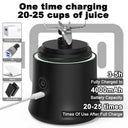 On-The-Go Usb Blender for Smoothies