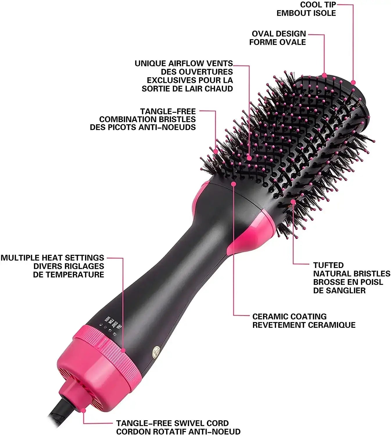 One Step Hair Dryer And Volumizer 3 In 1 Styler Round Brush