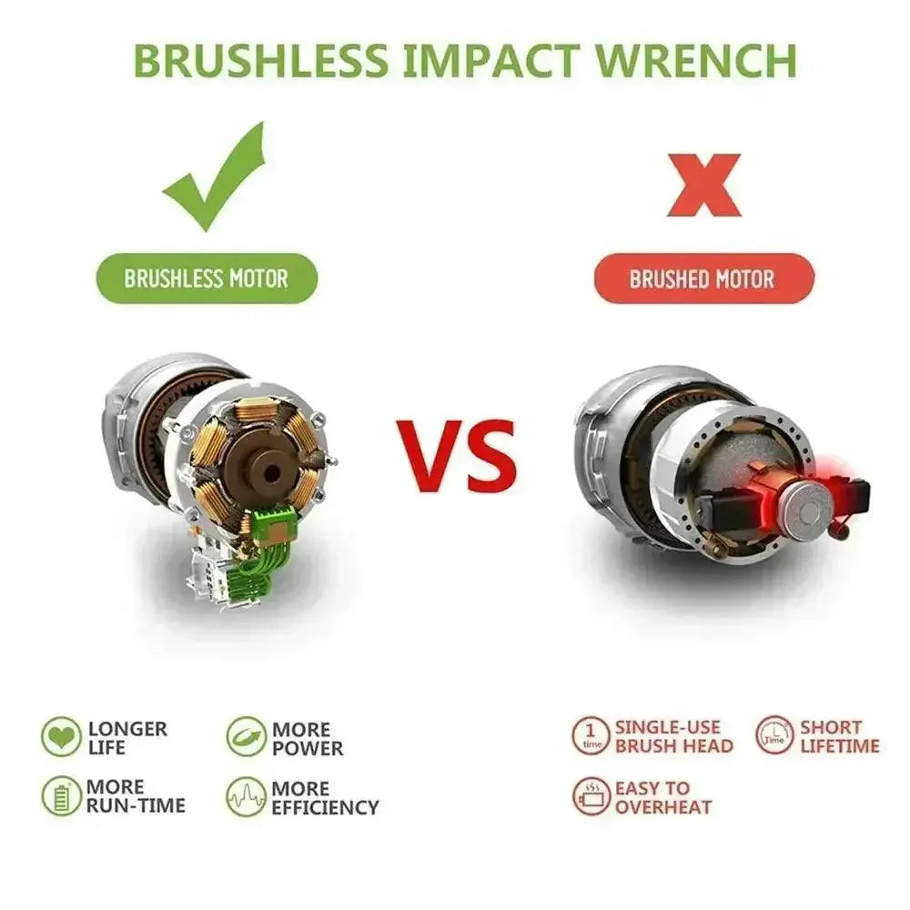 Onevan 1800N.M Torque Brushless Electric Impact Wrench