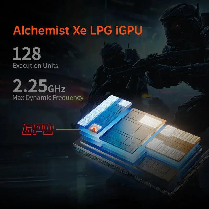 OneXPlayer X1 Intel Core Ultra 7 155H 3 In 1 Laptop Tablet