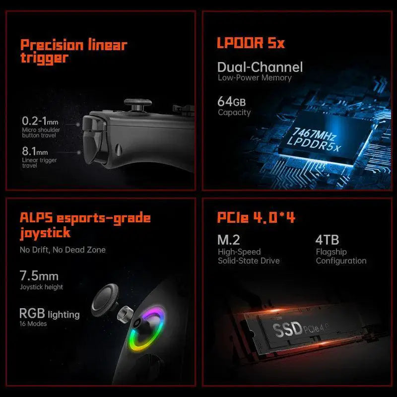 OneXPlayer X1 Intel Core Ultra 7 155H 3 In 1 Laptop Tablet