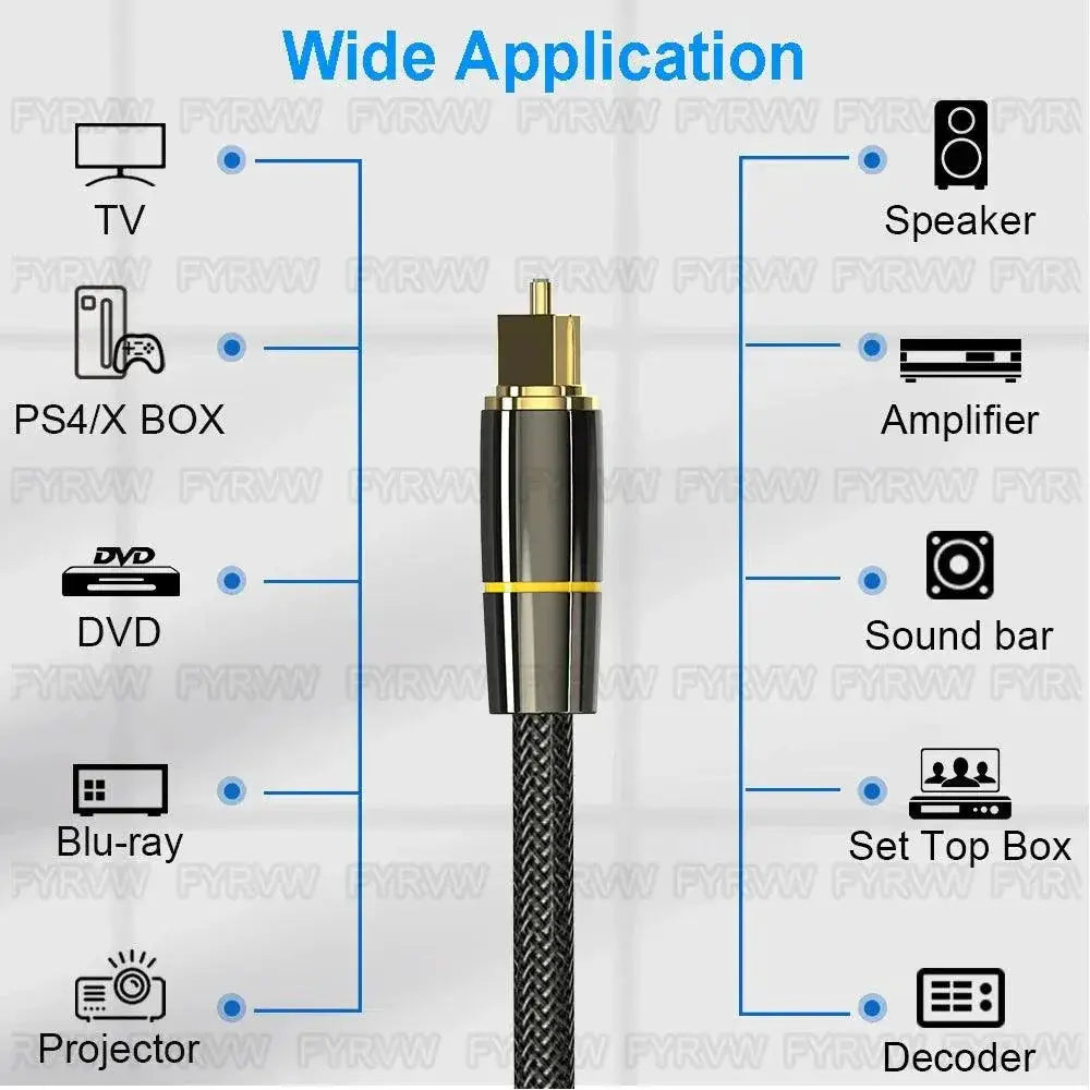 Optic Audio Cable for Soundbar Fiber Optic Connection