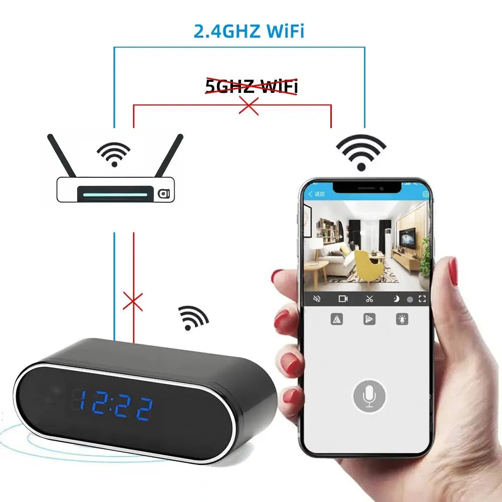 OPUYYM 4K Wireless Clock Camera Night Vision Motion Detection WiFi Always Safe