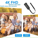 4K Mini WiFi Camera for Home Security