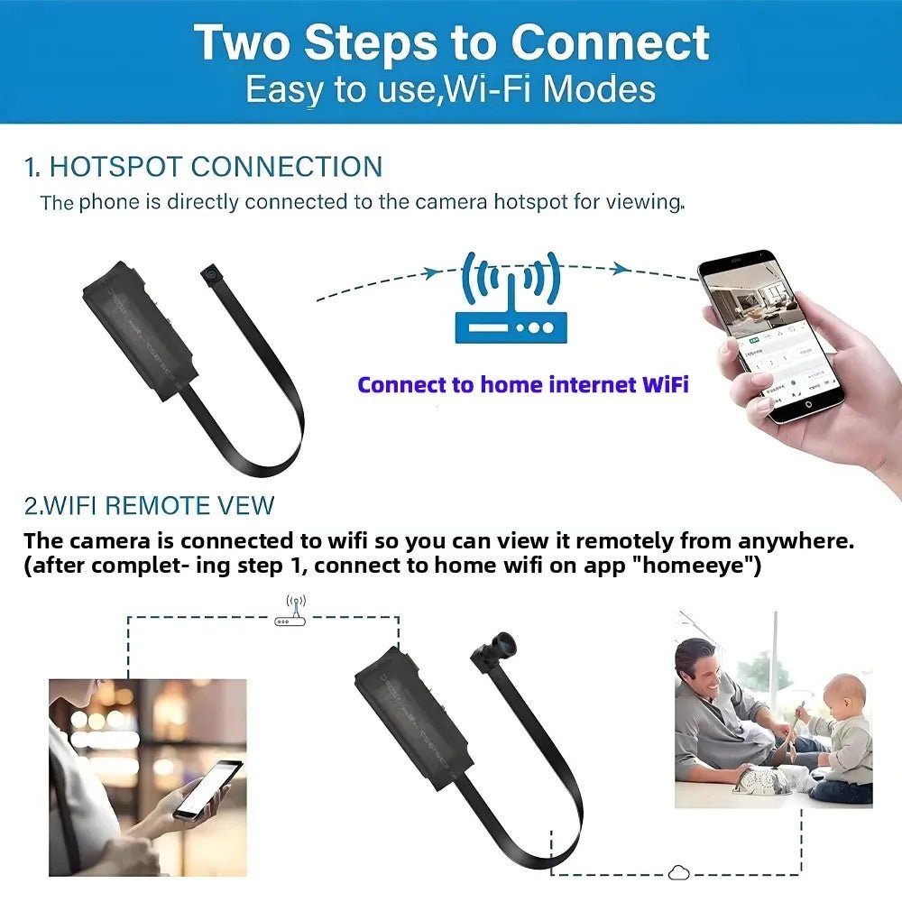 OPUYYM 4KHD Mini WiFi Camera - Remote Viewing And Motion Detection USB - C Powered
