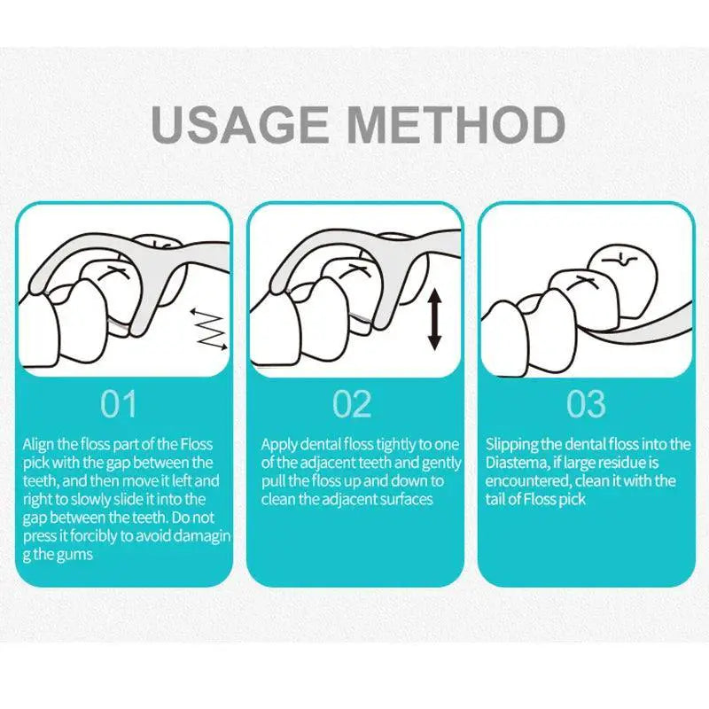 Oral Care Kit Ultimate Plaque Removal Precision Cleaning