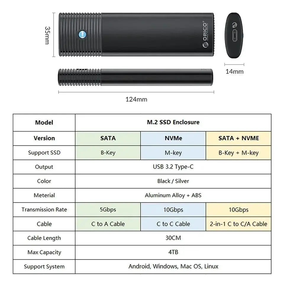 Orico Portable External SSD Case High Speed Storage Solution