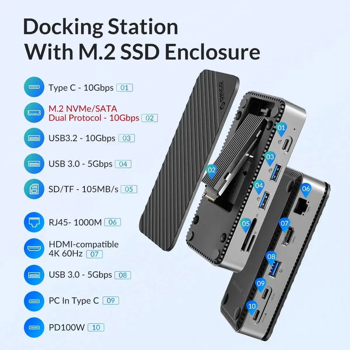 Orico USB C Hub With Cooling Fan 10Gbps Docking Station