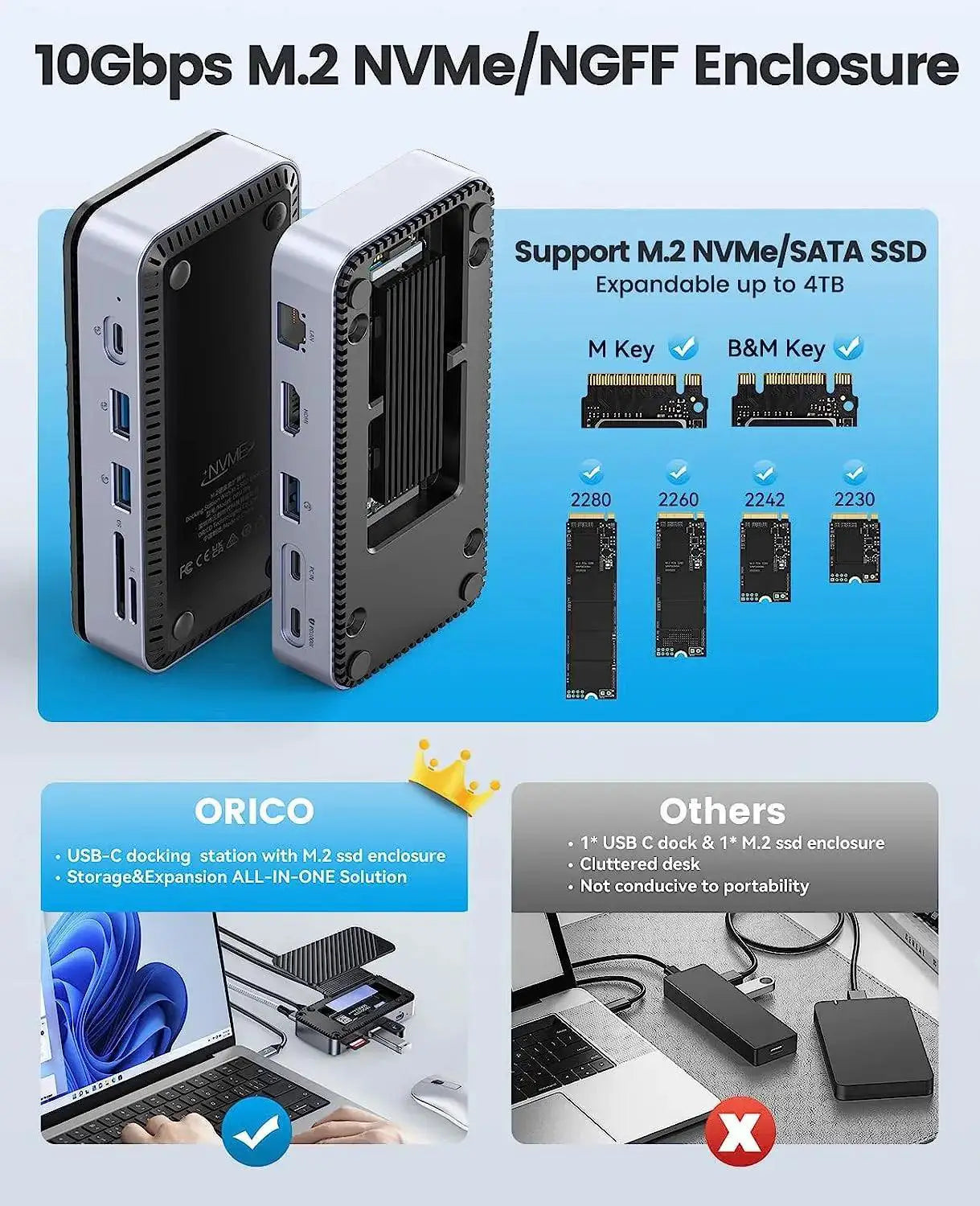 Orico USB C Hub With Cooling Fan 10Gbps Docking Station