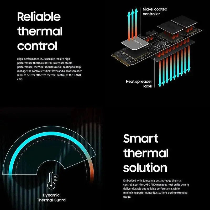 Original 1080PRO SSD High Performance Storage Solution 4TB