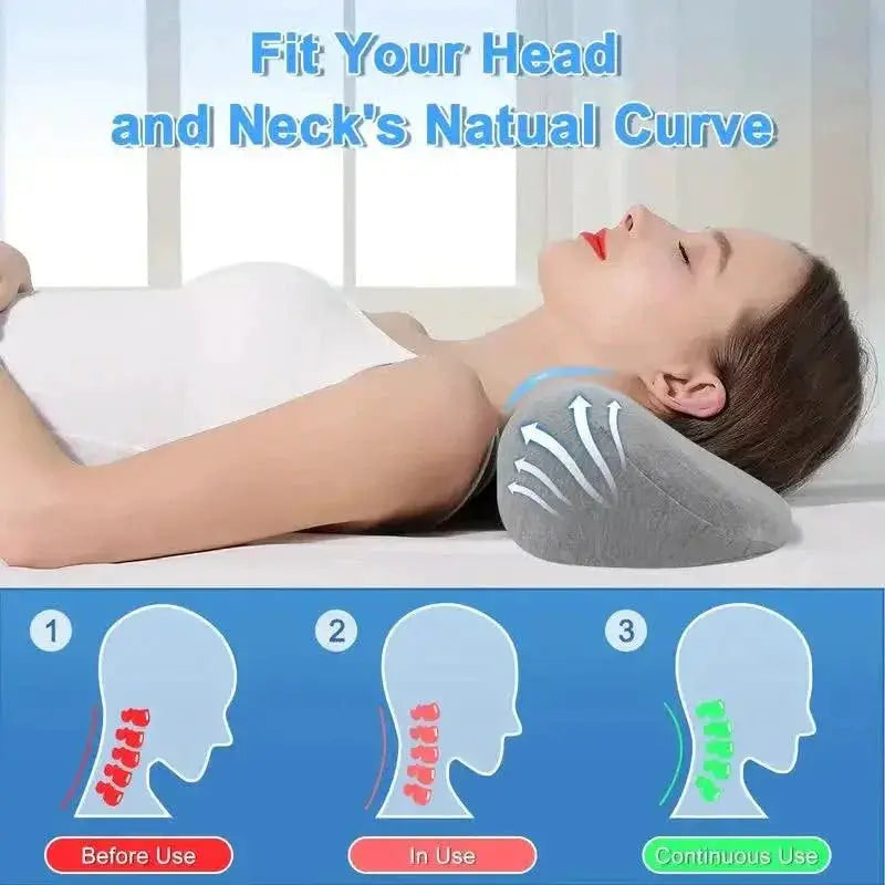 Orthopedic Memory Foam Neck Pillow for Pain Relief