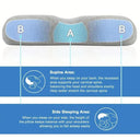 Orthopedic Memory Foam Neck Pillow for Pain Relief Support