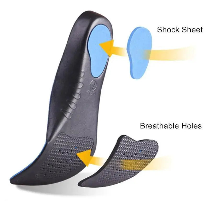 Orthotic Gel Insoles For Superior Comfort And Pain Relief