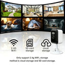 Home Cameras for Family Protection