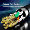 Low Latency Ethernet Cable for Gamers