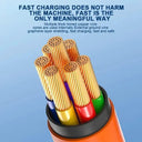 Fast Charge USB C Cable for Desk Work