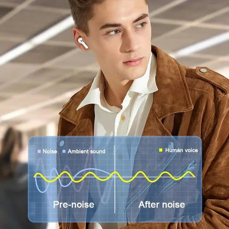 TWS Bluetooth Earbuds With Active Noise Cancellation