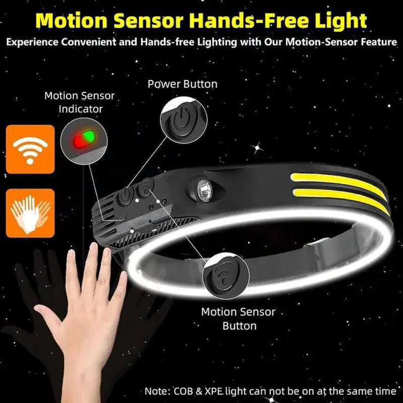 Induction Headlamp Super Bright Outdoor LED Head Torch