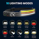 Induction Headlamp Super Bright Outdoor LED Head Torch