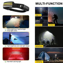 Induction Headlamp Super Bright Outdoor LED Head Torch