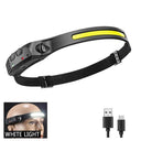 Induction Headlamp Super Bright Outdoor LED Head Torch