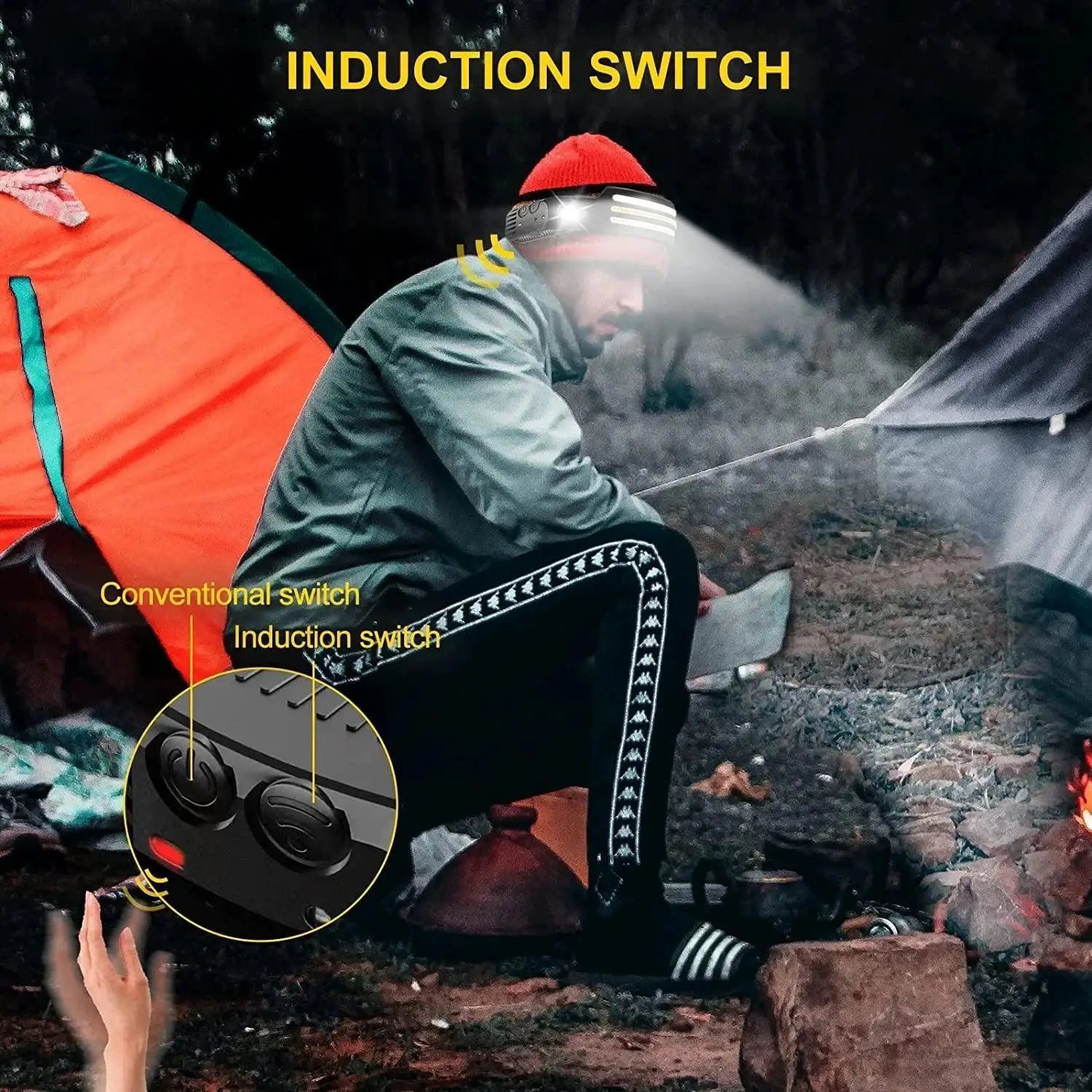 Ultra Bright LED Headlamp For Outdoor Adventures Pro