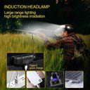 Ultra Bright LED Headlamp For Outdoor Adventures Pro