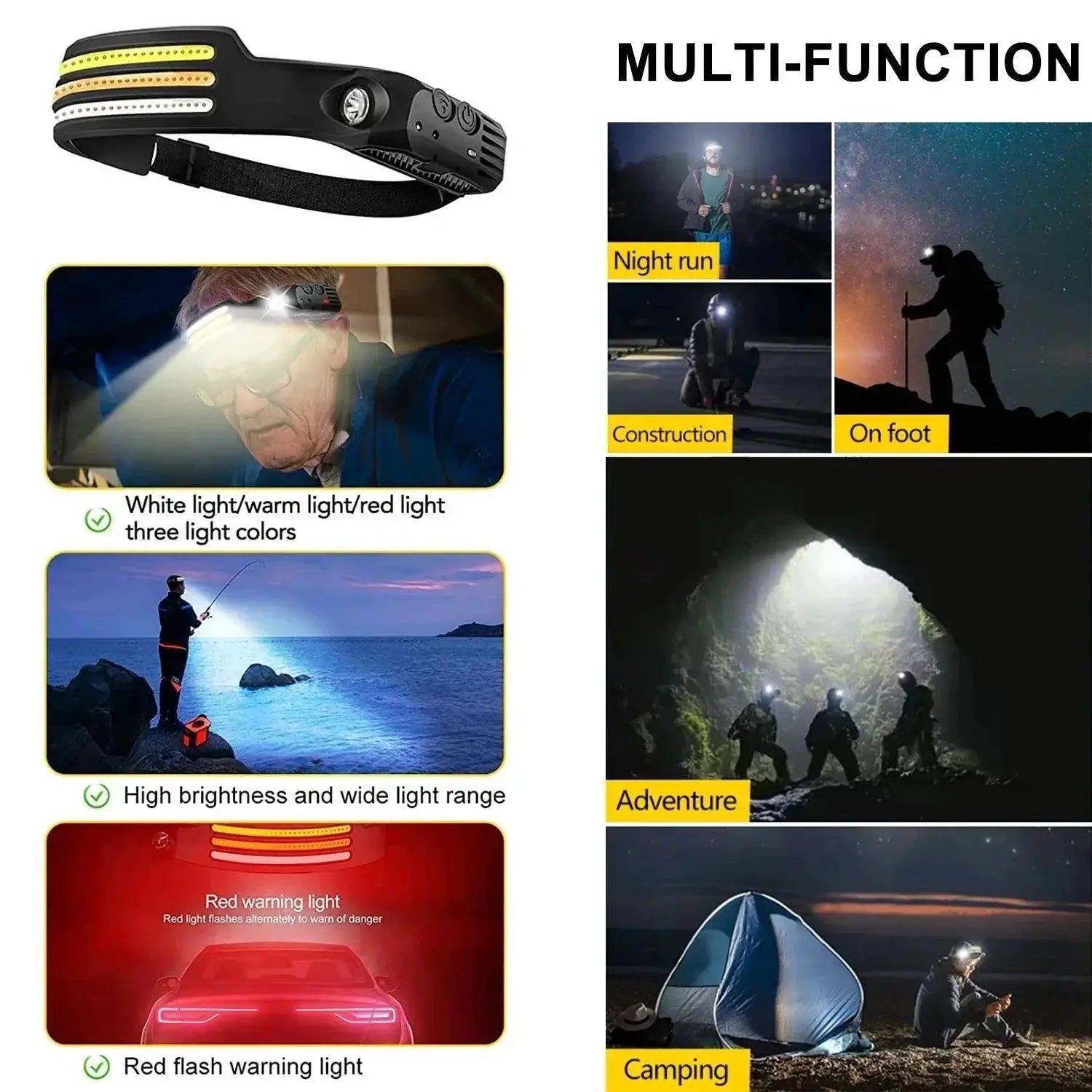 Ultra Bright LED Headlamp For Outdoor Adventures Pro