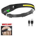 Ultra Bright LED Headlamp For Outdoor Adventures Pro