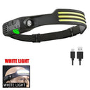 Ultra Bright LED Headlamp For Outdoor Adventures Pro