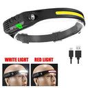 Ultra Bright LED Headlamp For Outdoor Adventures Pro