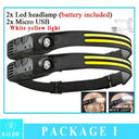 Ultra Bright LED Headlamp For Outdoor Adventures Pro